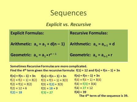 recursive formula for arithmetic sequence